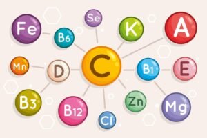 Essential Nutrients Graphic